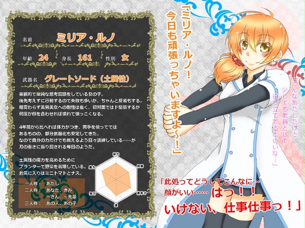 【士武LS】ミリア・ルノ【キャラシ】