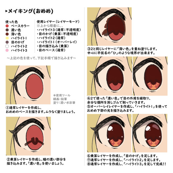 めいきんぐ(おめめ)