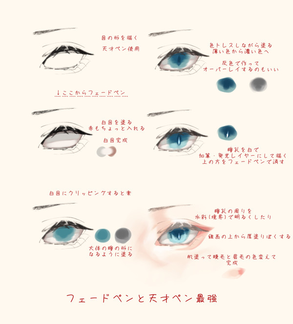 目