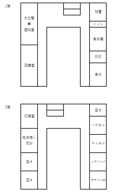 玉虫色の家族【解説】　挿絵