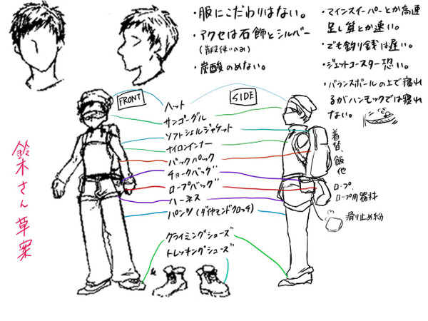たくまさんいろいろ