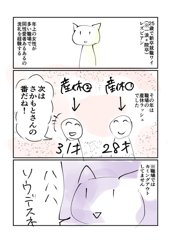 レズビアンに「結婚まだ？」「子供は？」と聞いてみました！