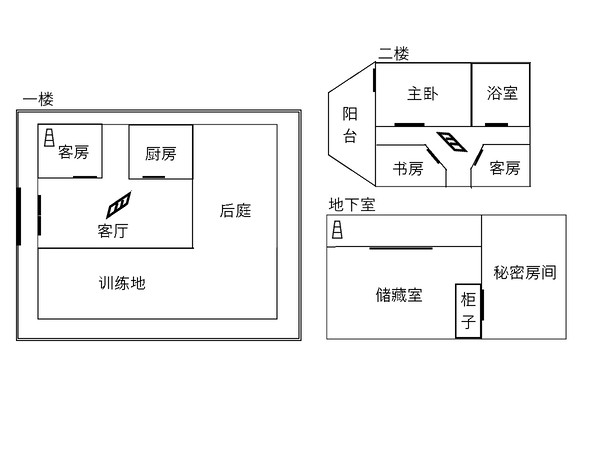 天堂真矢宅邸【別れ战记-太陽之國勝利路線】