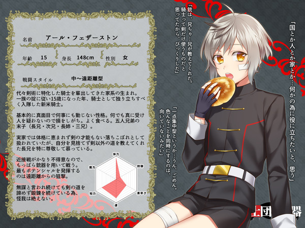 【士武LS】アール【キャラシ】