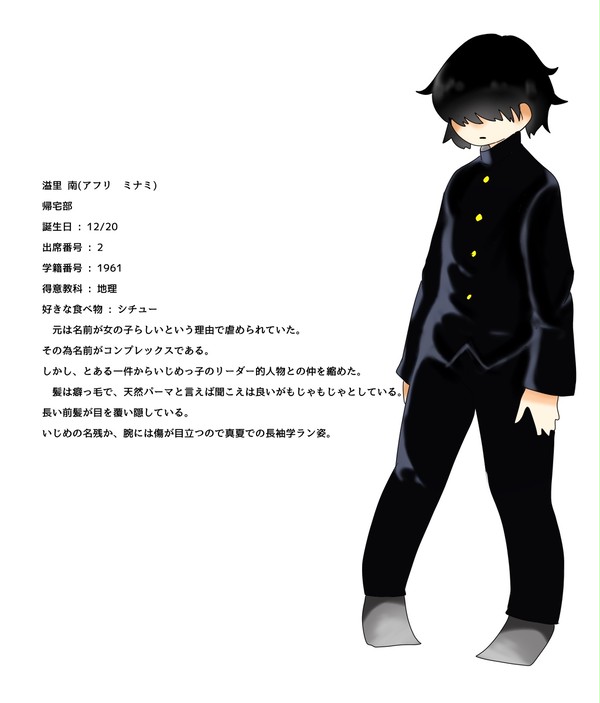 キャラ紹介