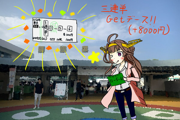 安田記念