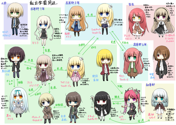 キャラシ_企画用