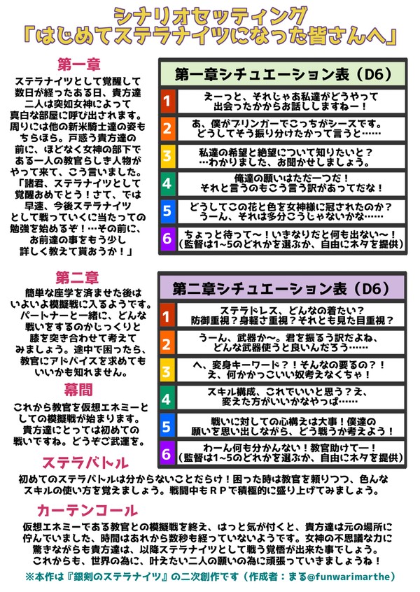 ステラナイツシナリオまとめ