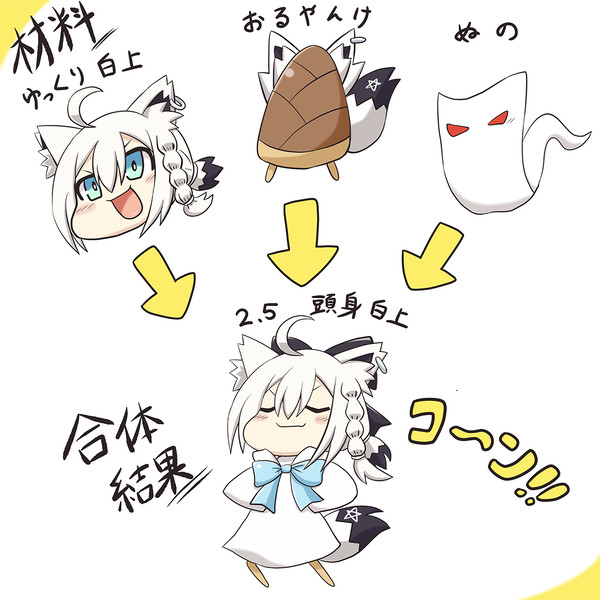 2.5頭身白上