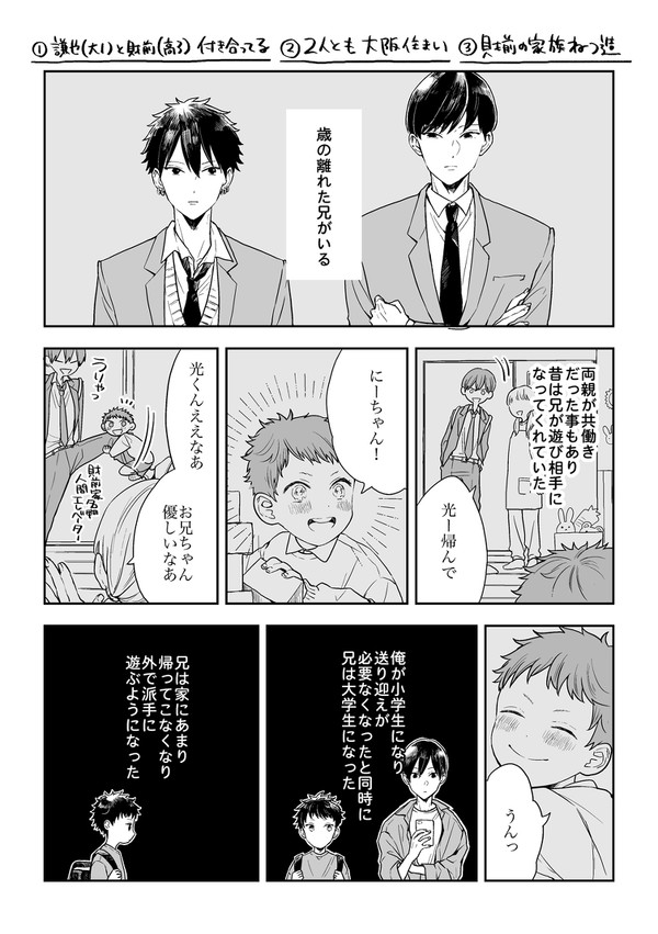 大1謙也と高3財前の謙光