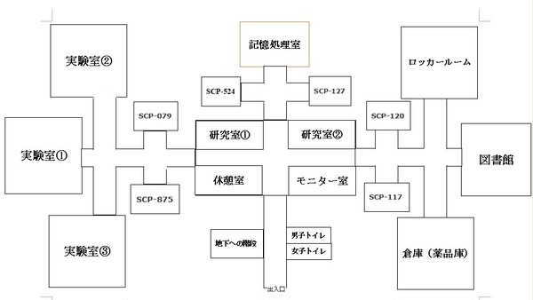 「Site-■■からの脱出」用施設内マップ