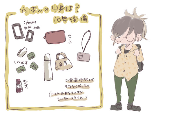 かばんのなかみは？　10年ぶり