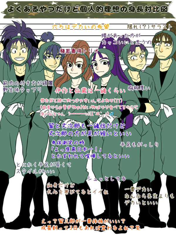 【忍玉-腐】伊作先輩との身長差を妄想してみた