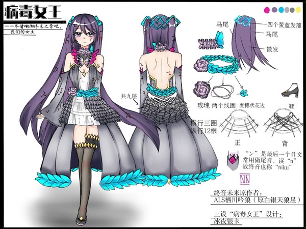 終音ミク 
ウイルスの女王