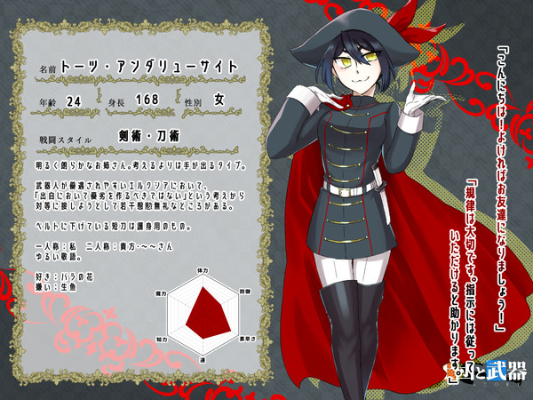 【士武LS】トーツ【キャラシ】