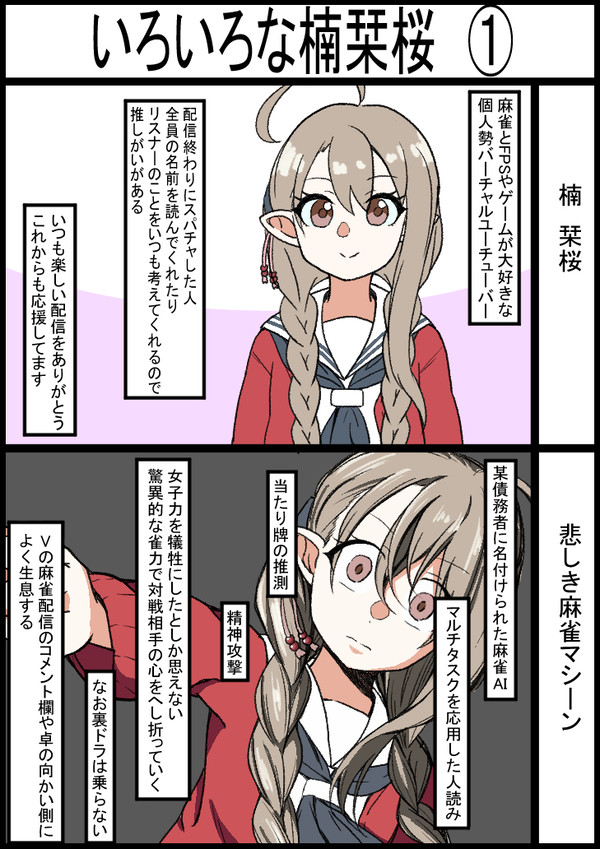 楠栞桜をよろしく
