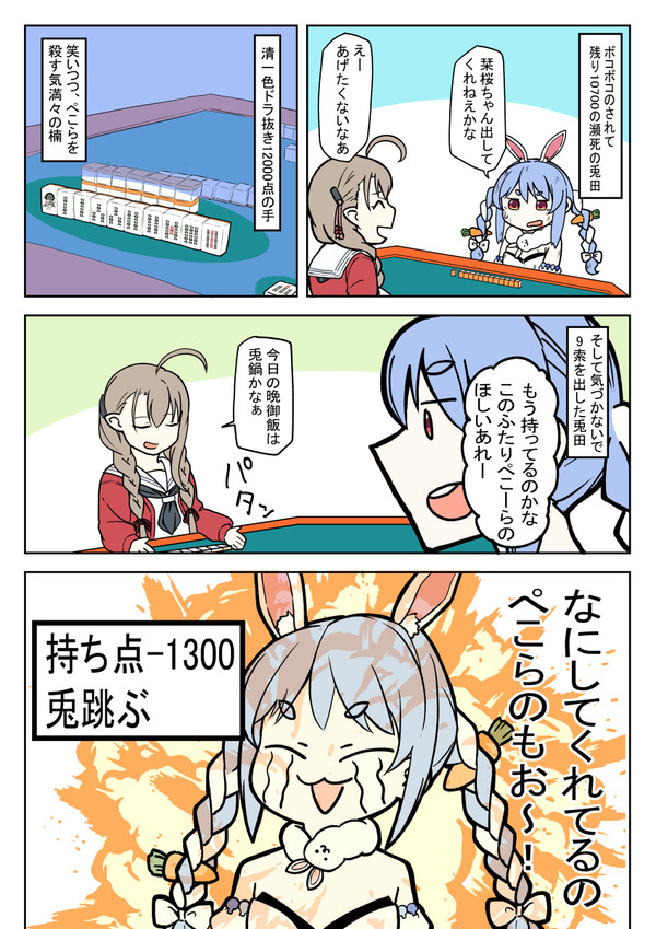 ぺこくす