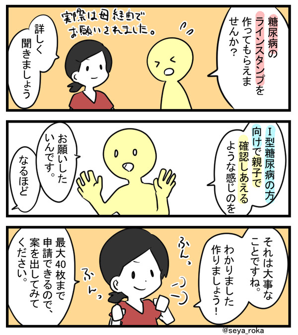 知人に頼まれてラインスタンプを作った話。