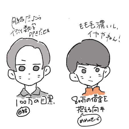 めめこじ