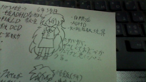 【自分絵注意】ついろぐ1 6年3組紹介