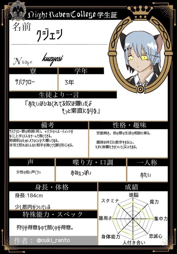 twst創作生徒まとめ