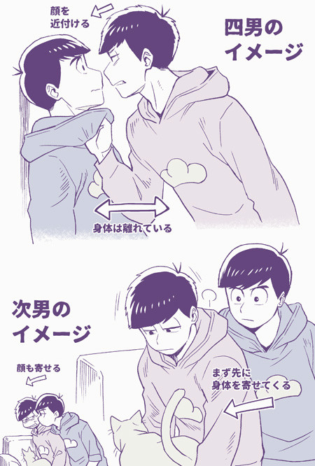 ほぼカラ一ログ・7