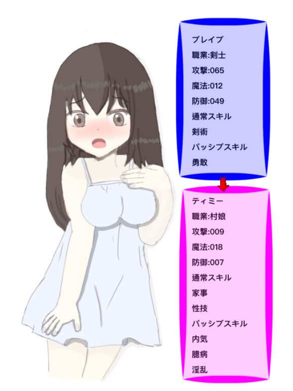 村に立ち寄った冒険者と村娘の入れ替わり