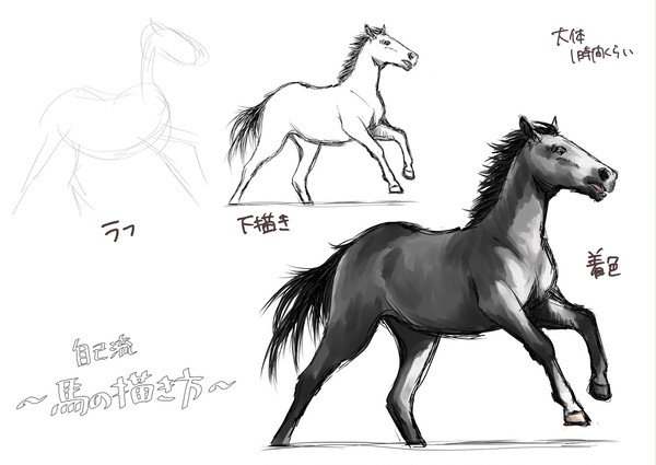 自己流、馬の描き方