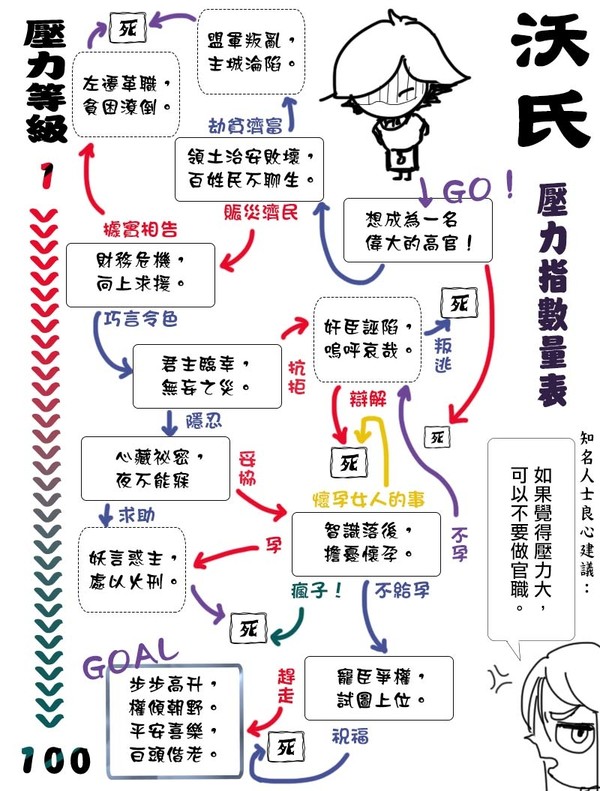 TEST2 (2020年2/14~8/4)