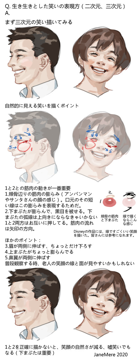 生き生きとした笑いの表現方