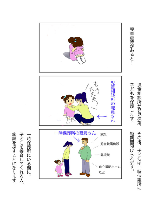 児童相談所の仕事
