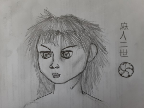 人間の顔