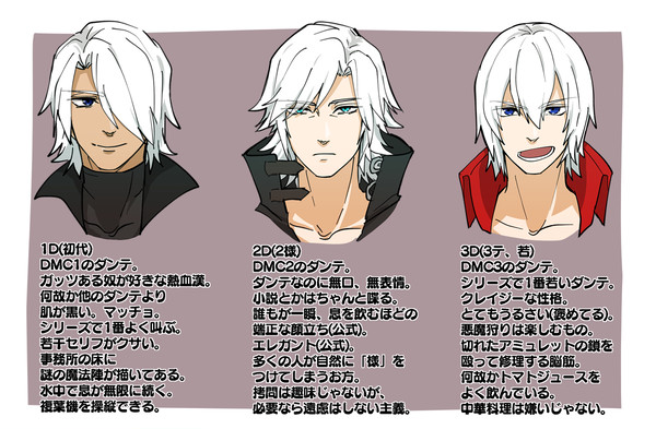 DMC log17