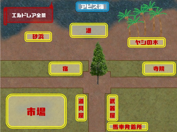 FQRPG用タウンマップ（エルドレア）
