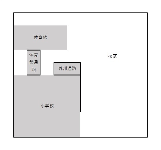 小学校map