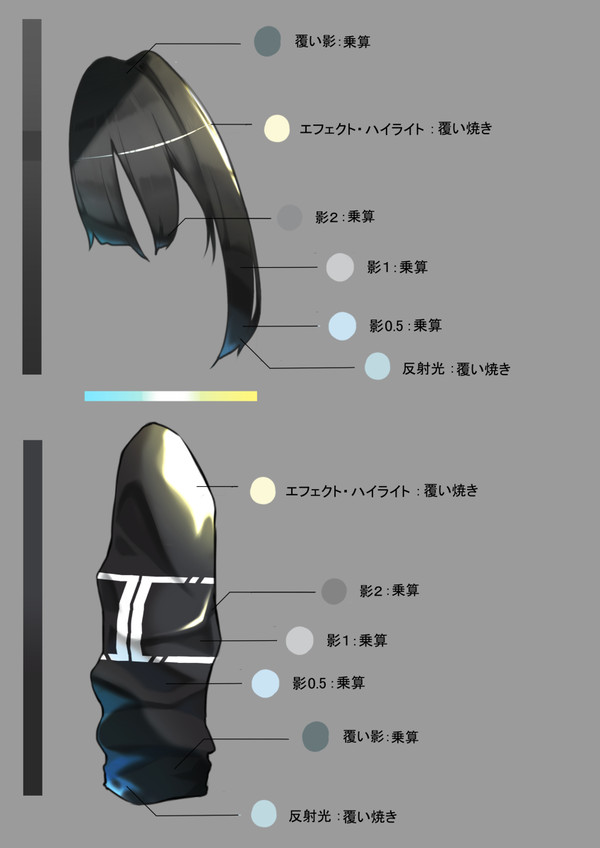 イラスト描画メモ