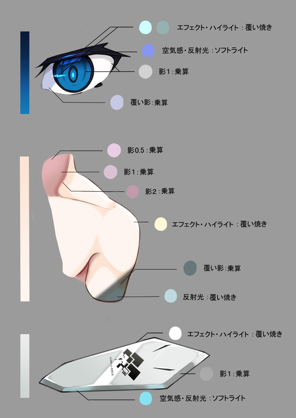 イラスト描画メモ