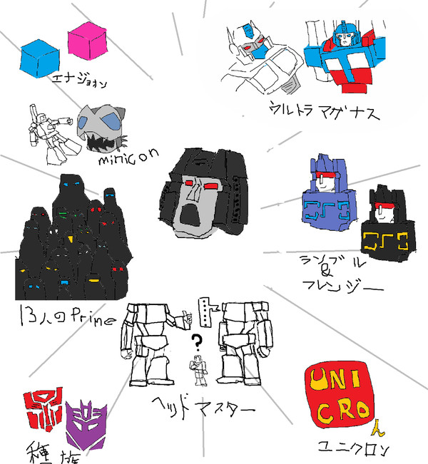 トランスフォーマーわかんないよ～！