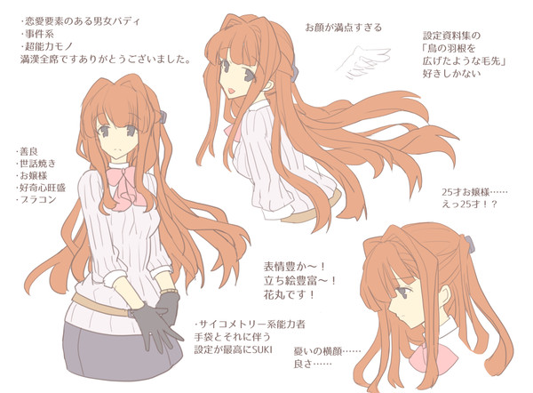 イヌワシまとめ