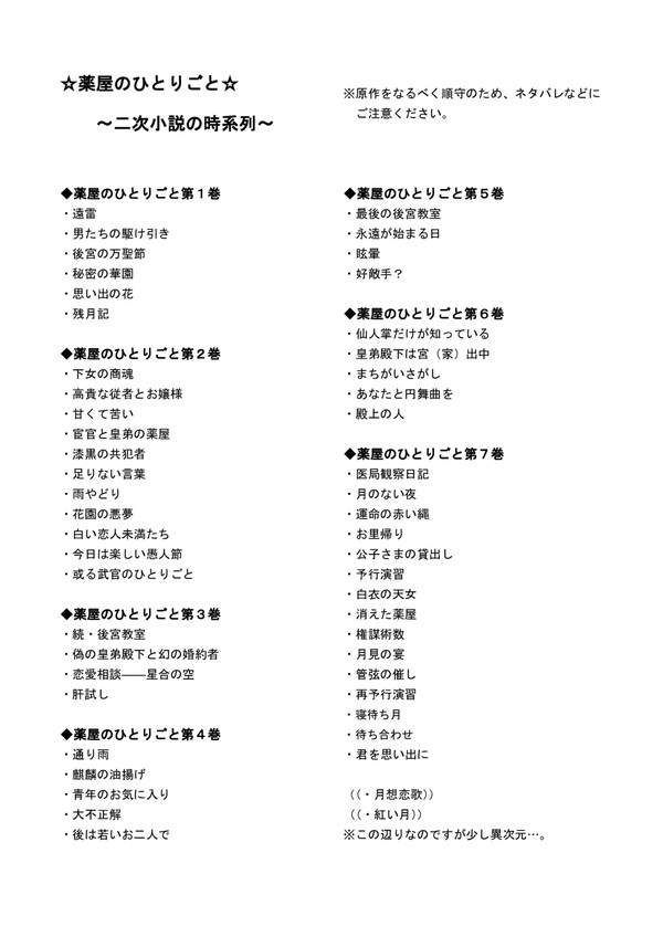 薬屋のひとりごとの二次小説時系列表