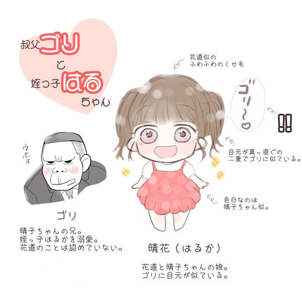 【オリキャラ】叔父ゴリと姪っ子はるちゃん