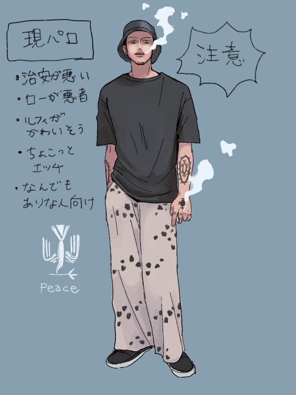 現パロ・治安の悪いロール(上)
