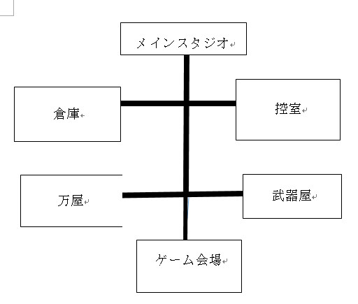 100ファン部屋　マップ