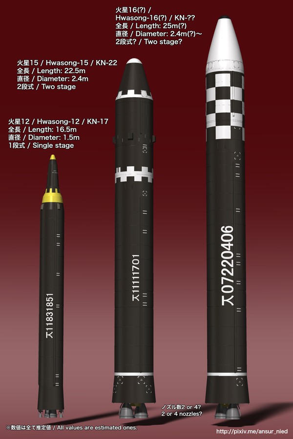 火星16 (?) ICBM