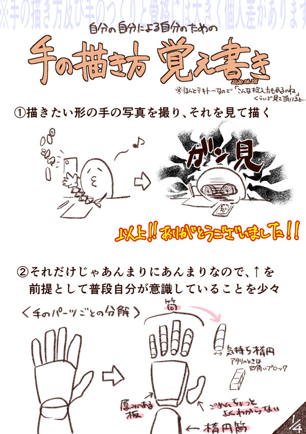 【手の描き方　覚え書き】