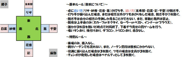 挿絵用