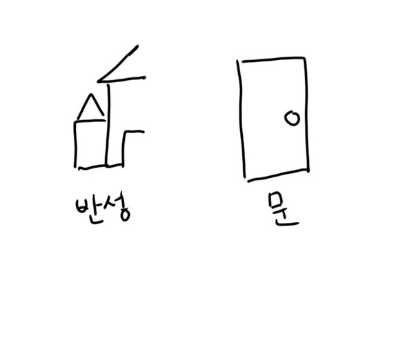 존엄하신그분
