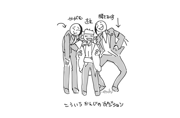 まとめtwst