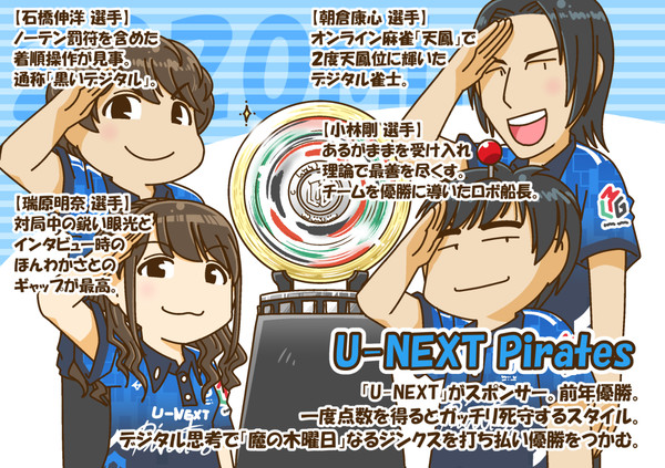 2020年Ｍリーグチーム紹介