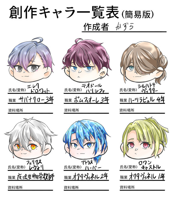 創作NRC生